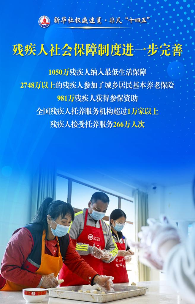 事關(guān)殘疾人，這些數據和變化暖人心