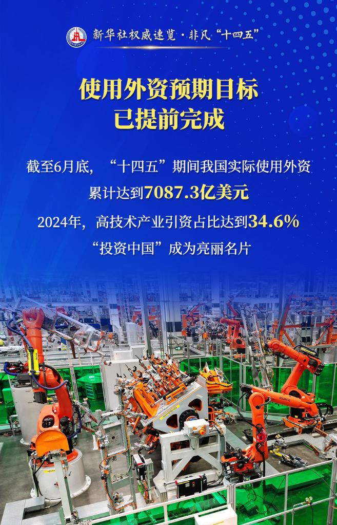 商務(wù)高質(zhì)量發(fā)展，新變化新亮點(diǎn)來(lái)了！