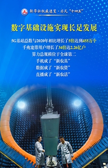 “數字中國”建設成就，成績(jì)單來(lái)了！
