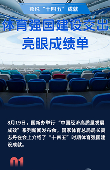體育強國建設交出亮眼成績(jì)單