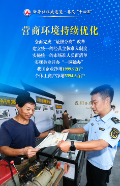 讓市場(chǎng)更有活力更加公平! 市場(chǎng)監管部門(mén)這樣干