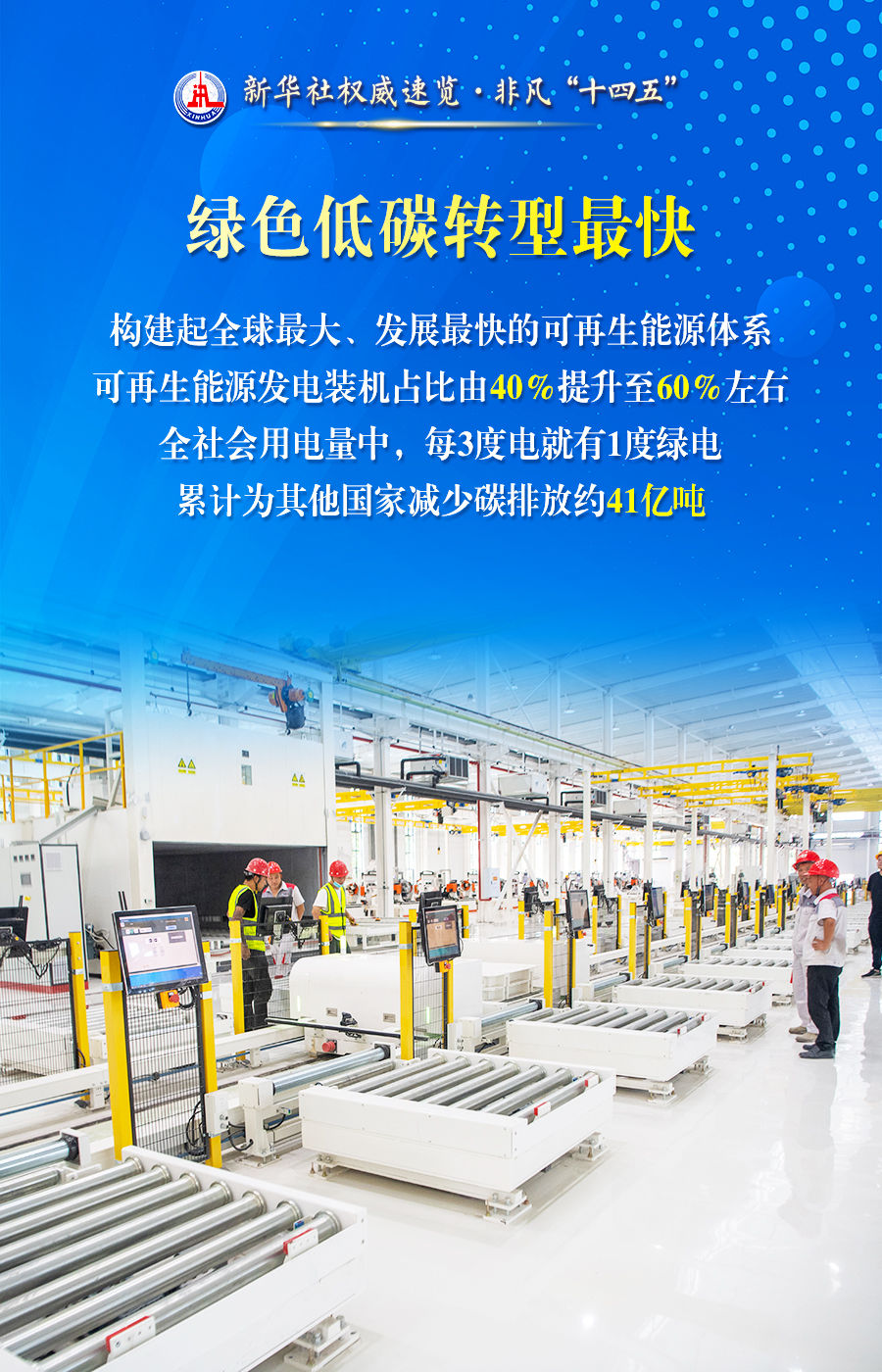 中國，成為世界能源轉型重要推動(dòng)者