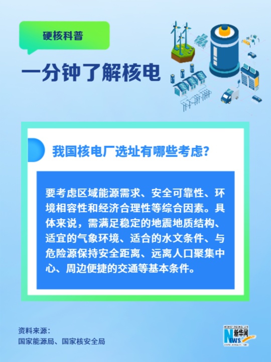 一分鐘了解核電丨我國核電廠(chǎng)選址有哪些考慮？