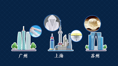 數據告訴你，今年夏日消費新特點(diǎn)
