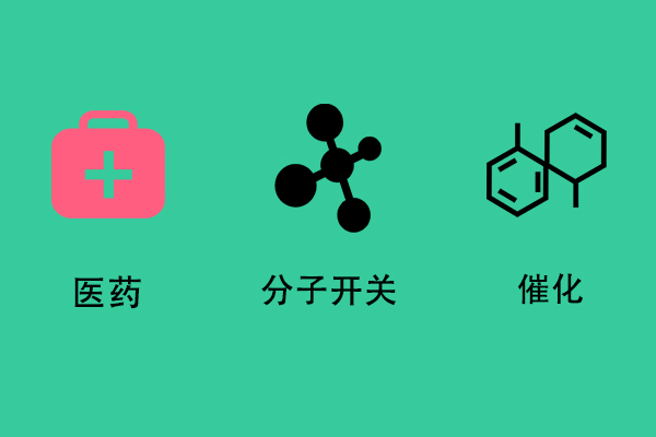 葫蘆脲和葫蘆有關(guān)系嗎？