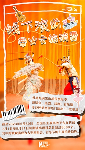 這就是信心丨“暑期經(jīng)濟”新玩兒法，你參與了哪個(gè)？
